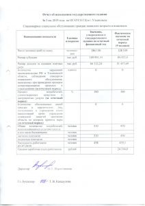 Отчет об исполнении государственного задания за 3 кв.2019 г. ОГАУСО ГЦ ЗАБОТА в г.Ульяновске (стационарное обслуживание)